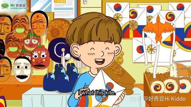 暑期英语启蒙一起学提问howmuch成为经济小买手