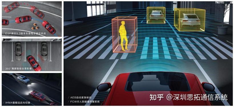 一般adas系统应用的是前视摄像头,前视摄像头录制视频后,进行算法分析