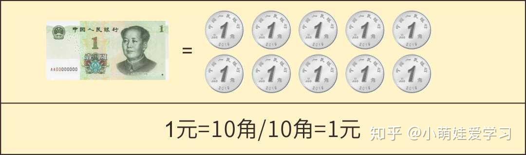 1～100分挨打规则图片