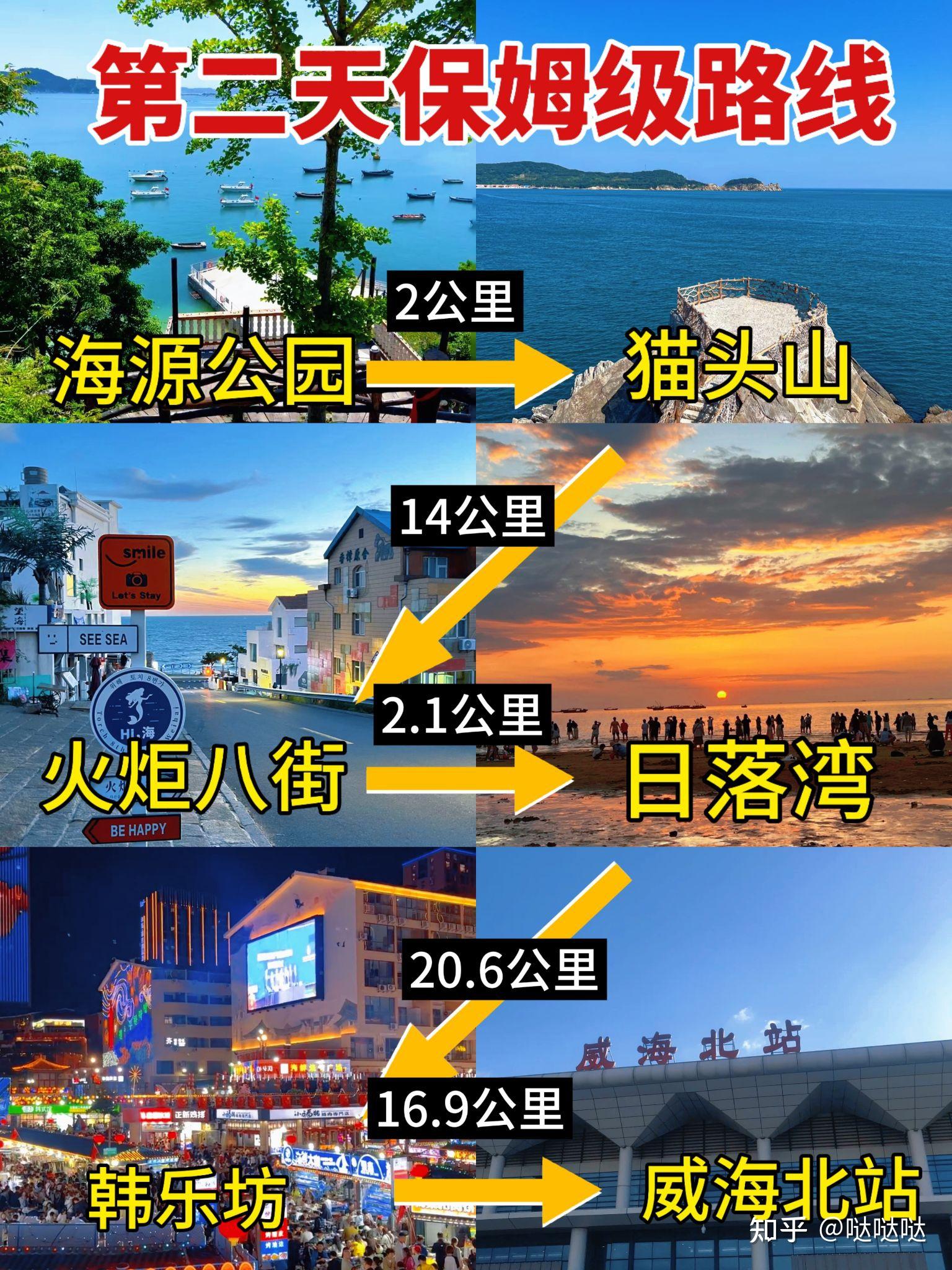 威海已回…真心提醒准备在威海呆两天的姐妹 - 知乎