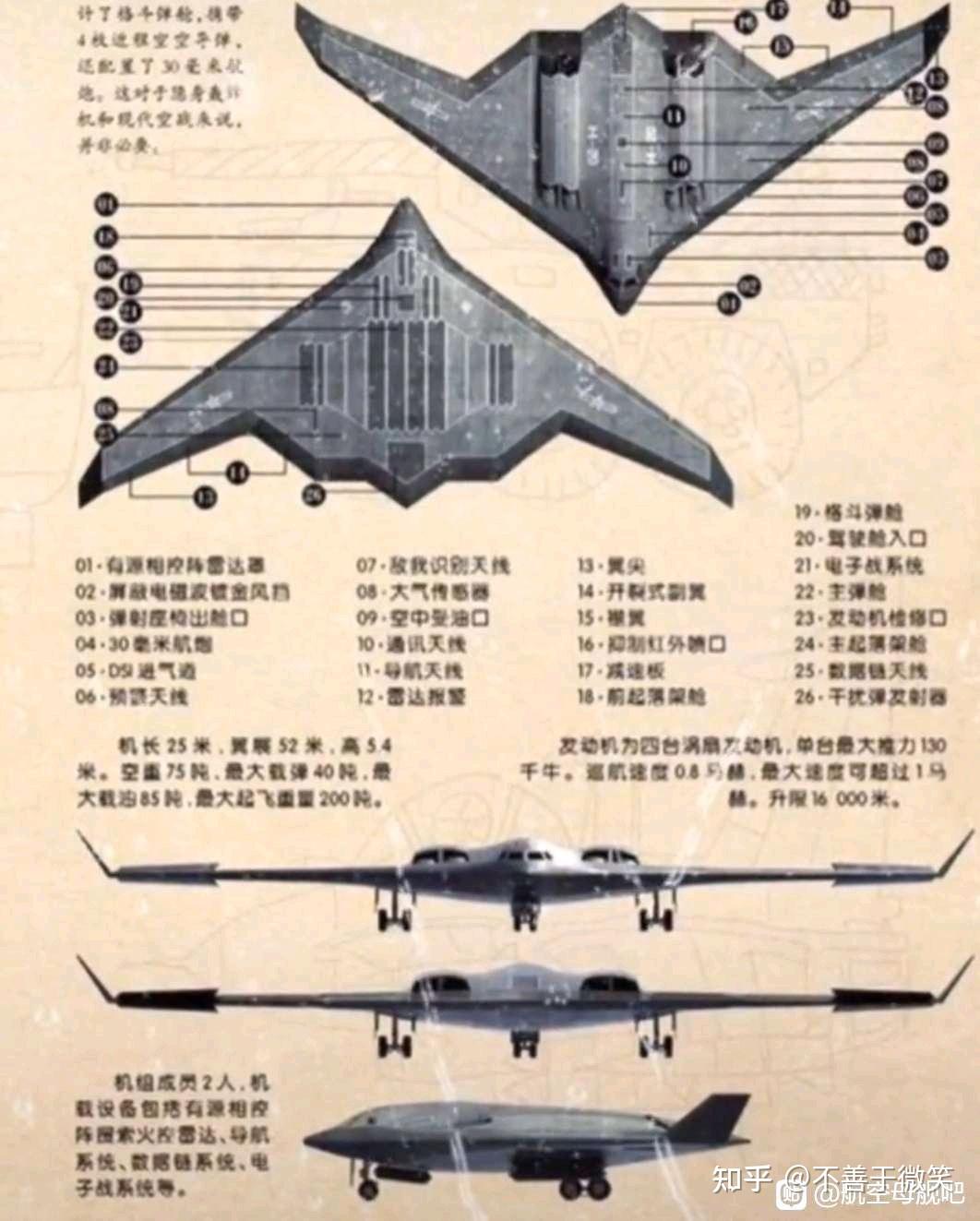 轰20会是b2这种飞翼构型的隐身战略轰炸机吗研制这样的轰炸机需要什么