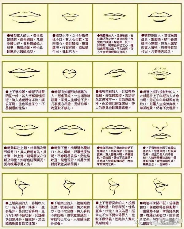 五官面相中隐藏着什么秘密?赶紧点赞收藏起来! - 知乎