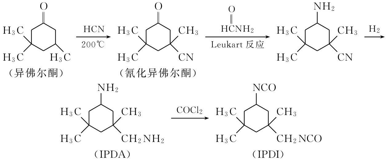 1 甲苯二异氰酸酯甲苯二异氰酸酯(tdi)是以甲苯为基本原料,用硝酸和