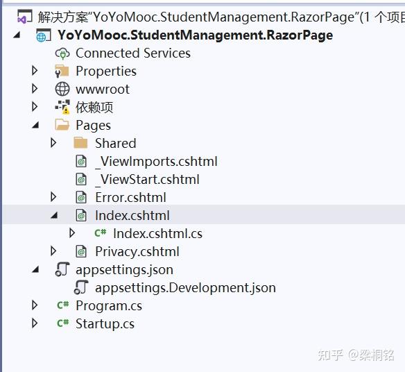 cshtml@page     @model indexmodel     @{         viewdata["title