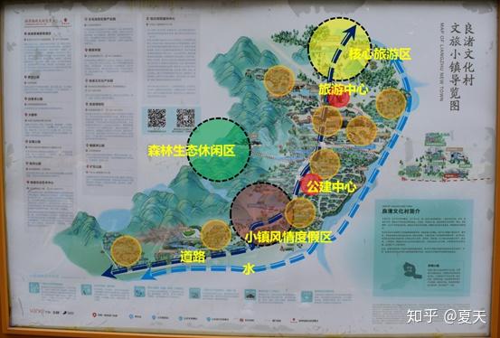 说说良渚文化村