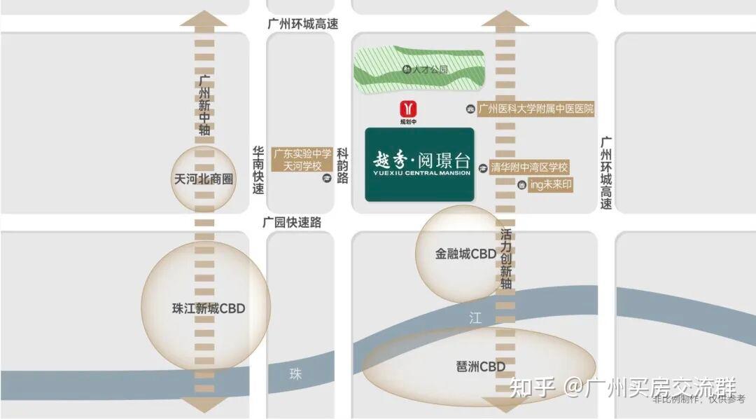 越秀・阅璟台全面测评:双名校资源与低密产品力全拆解 - 知乎