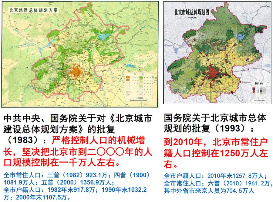 從政府可控的角度來說,總體規劃批覆的人口規模和實際控制的戶籍人口