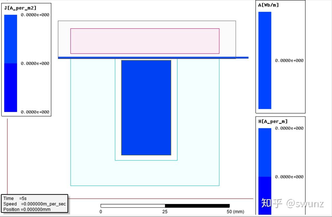 电磁铁ansoft Maxwell二维仿真 - 知乎