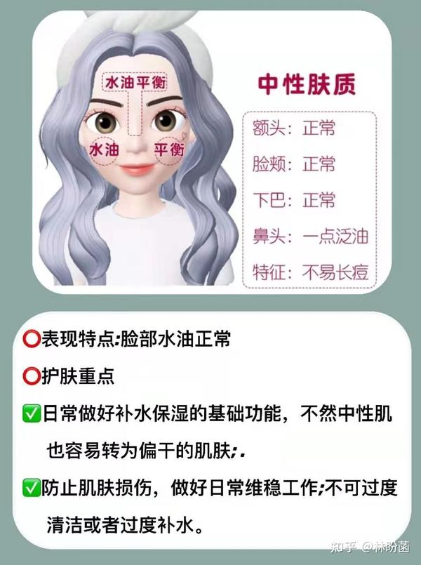 保养护肤步骤_正确的保养护肤步骤_牛尔保养护肤秘籍