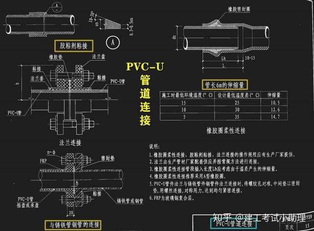 12s9图集第115页图片