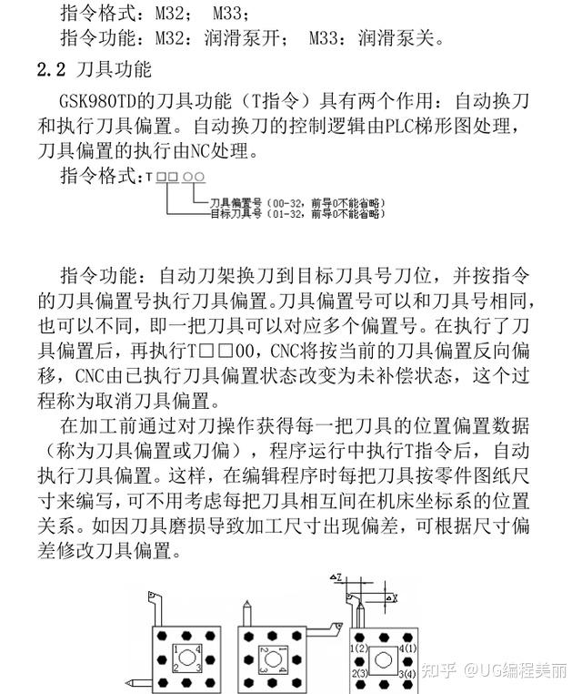 广州数控车床编程自学手册