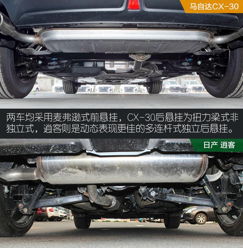 谁更懂年轻人马自达cx30对比日产逍客
