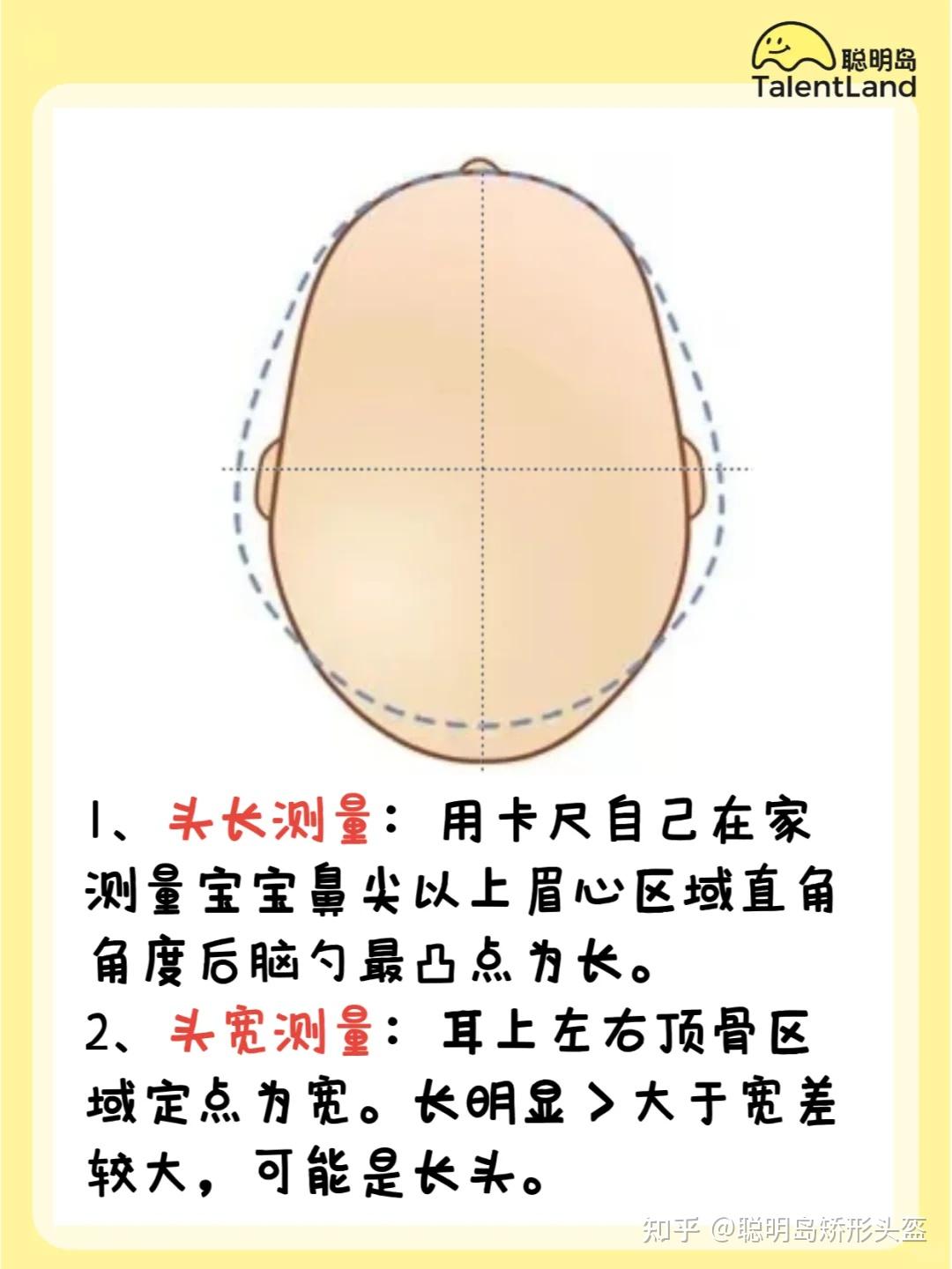 如何判断宝宝头型是不是长头舟状头 - 知乎