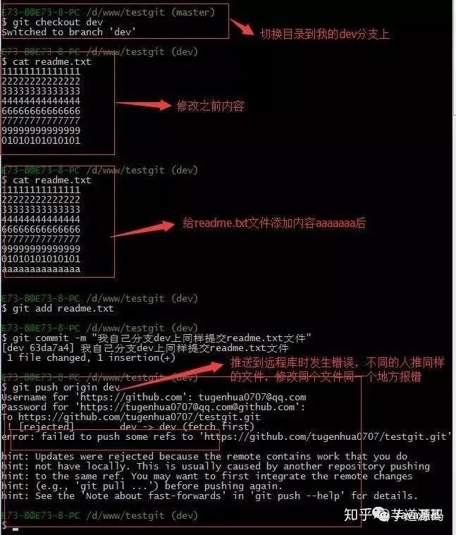 Git 使用教程:最详细、最傻瓜、最浅显、真正手把手教!(万字长文)71 Git 使用教程:最详细、最傻瓜、最浅显、真正手把手教!(万字长文)