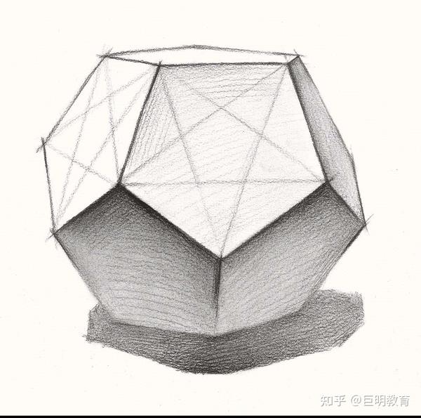 【几何形体】球体 - 知乎