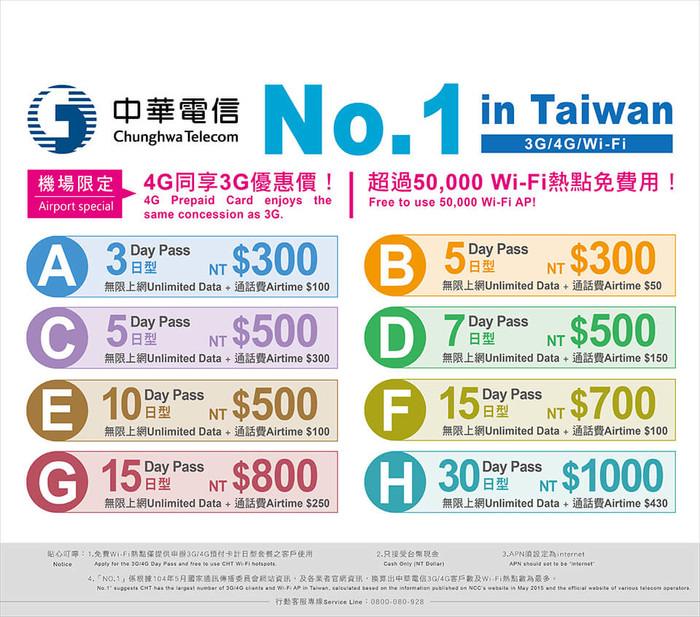 去台湾旅游办电话卡在哪里办?