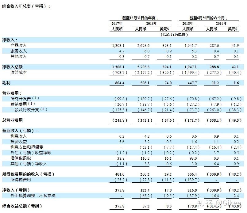比特币最新行情及价格表 v2-584e27e3e977fb9aaf8eab0d235d53e6_r.jpg