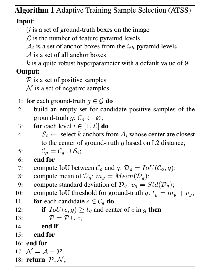 Adaptive Training Sample Selection (ATSS) Adaptive Training Sample Selection (ATSS)