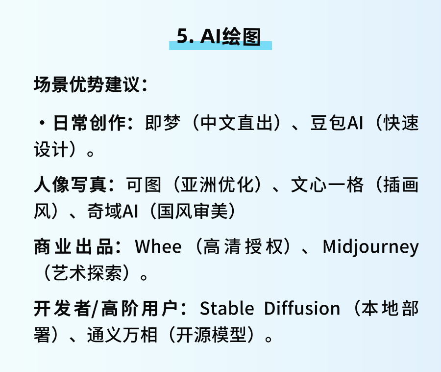 建议收藏 | 2025最全AI工具应用盘点 - 知乎