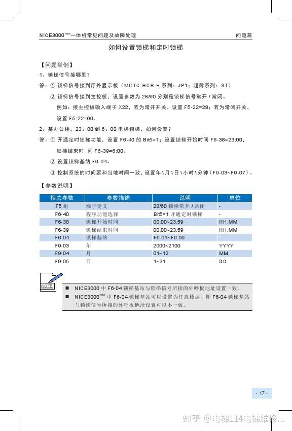 默纳克NICE3000new常见故障及处理方法 - 知乎