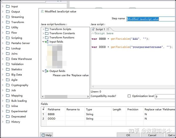 KETTLE变量传递机制：从脚本、Job到Transformation的完整指南 知乎