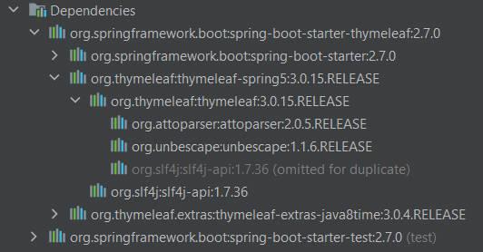 what-is-the-main-use-of-spring-boot-sevenmentor