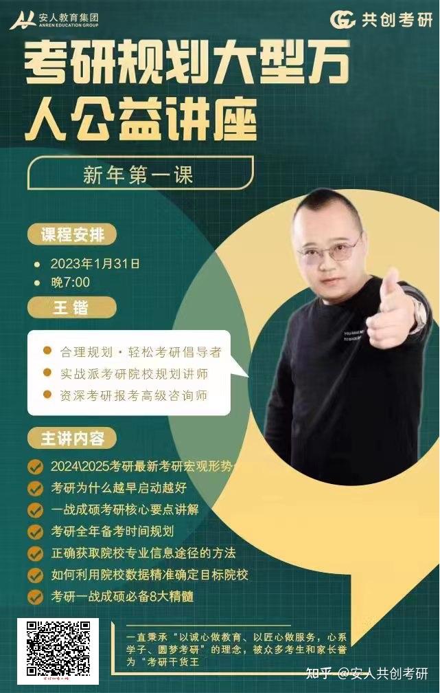 2,考研为什么越早启动越好1,最新考研宏观形势分析直播内容:主讲老师