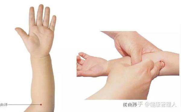 小儿推拿手法大全 - 知乎