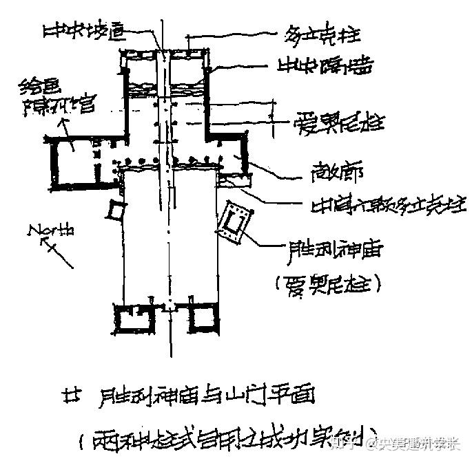 06自我检测(单选题)奖杯亭是早期   柱式的代表.