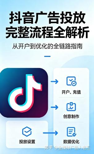 抖音广告投放完整流程全解析 - 知乎