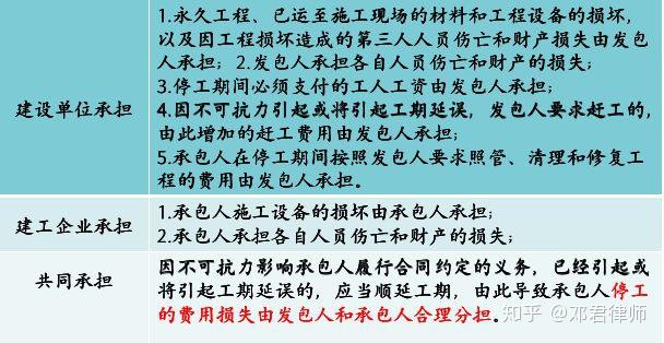 代支付app下载安装_代支付是什么平台_代支付安全吗