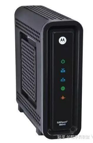 cable modem 路由器