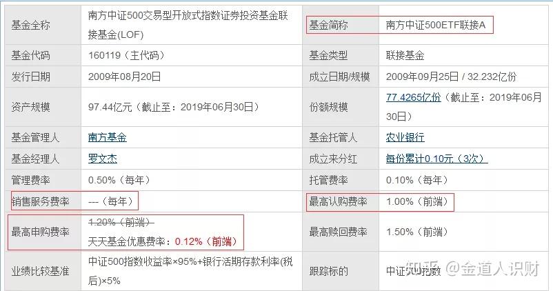 开元棋牌- 开元棋牌官方网站- 开元棋牌APP下载一场关于“附近”的公益实验：当千企万店决定“助万家”