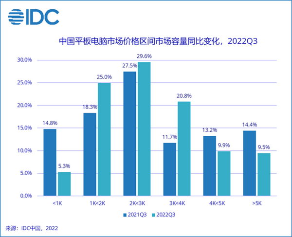 电脑已进入千家万户_电脑己进入千家万户_电脑进入安全模式