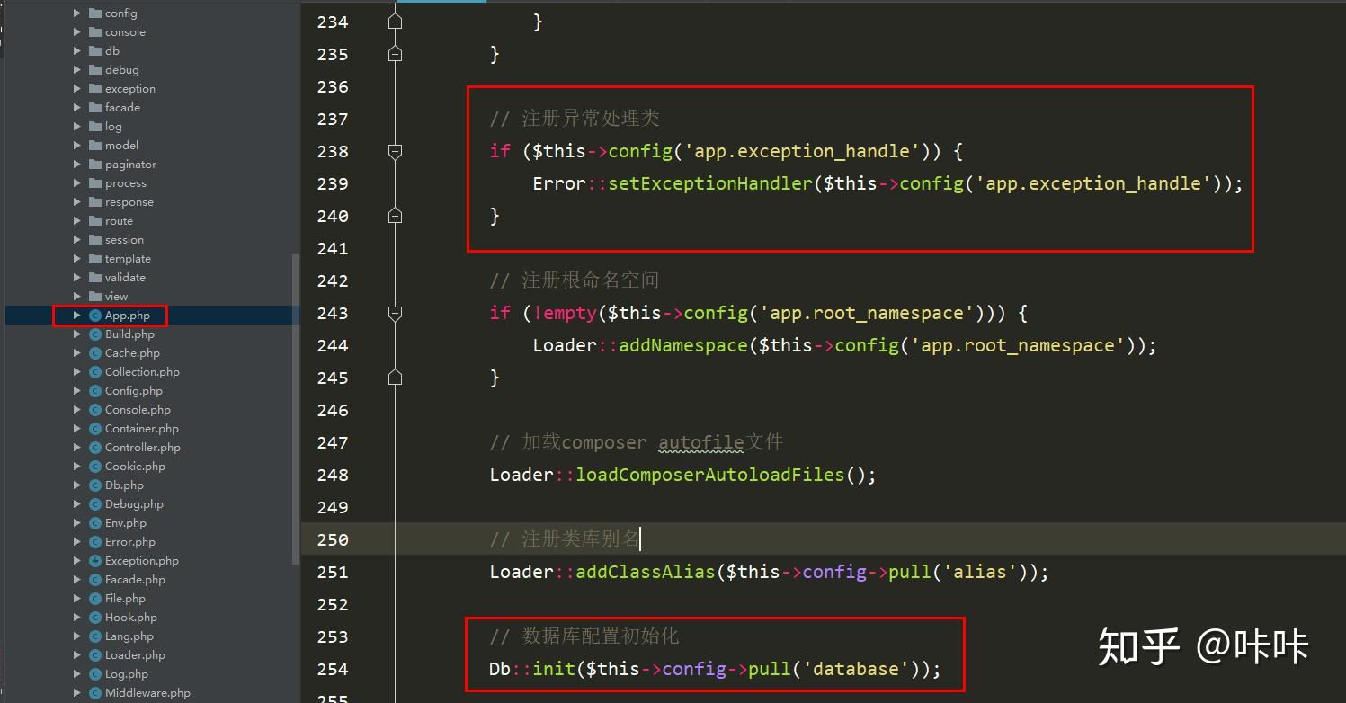 ThinkPHP框架执行流程源码解析(图21) ThinkPHP框架执行流程源码解析(图21)