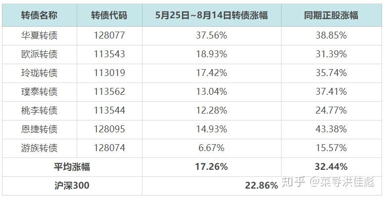 新日股份(603787)_股票价格_行情_走势图—东方财富网股票推荐官网_今日牛股+明日潜力股全解析_短线+长线策略每日更新