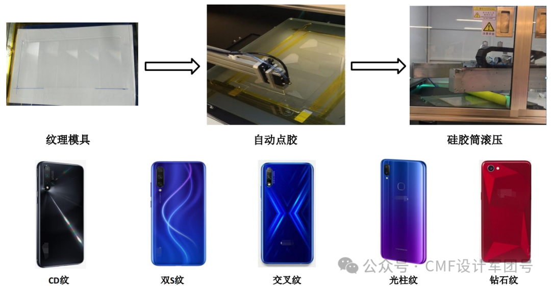 11大手机后盖材质系统盘点，玻璃、复合板、玻纤、陶瓷、素皮、木材、纤维等 - 知乎