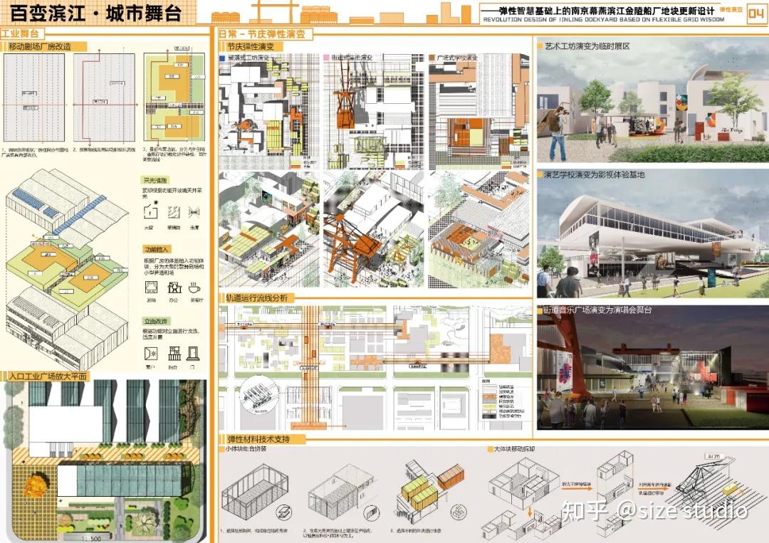 做好城市设计就完成了作品集的1/2 !WUPENiCity2021城市设计竞赛金奖一览! - 知乎