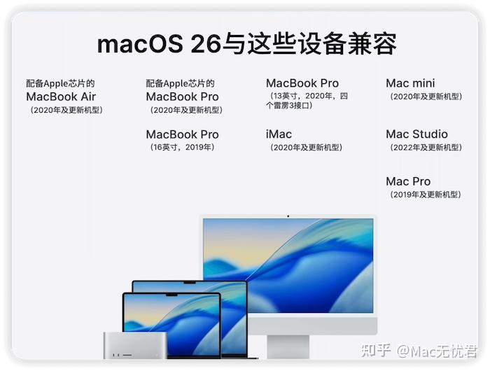 macOS 26更新了什么？ - 知乎