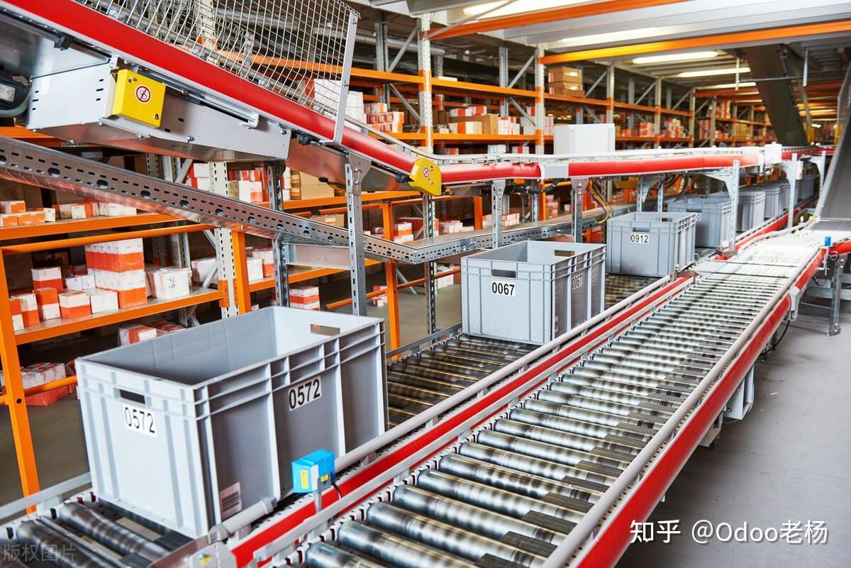 全球排名第一的免费开源ERP：Odoo WMS库存路线规则设置应用详解 - 知乎