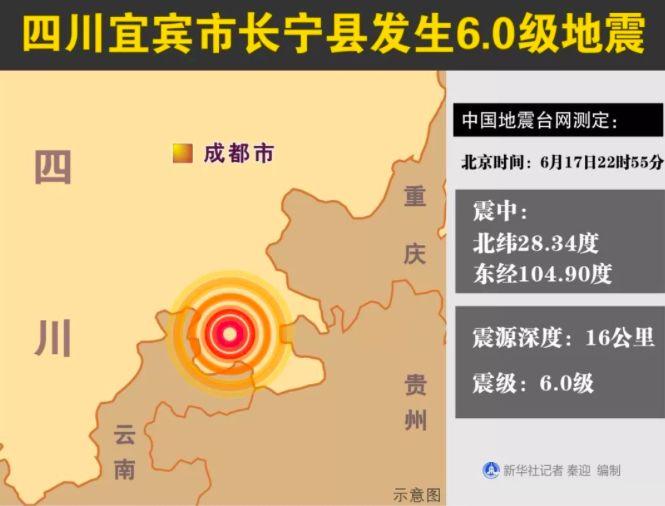 如何更好地预防地震？我们要做的事情还很多... - 知乎
