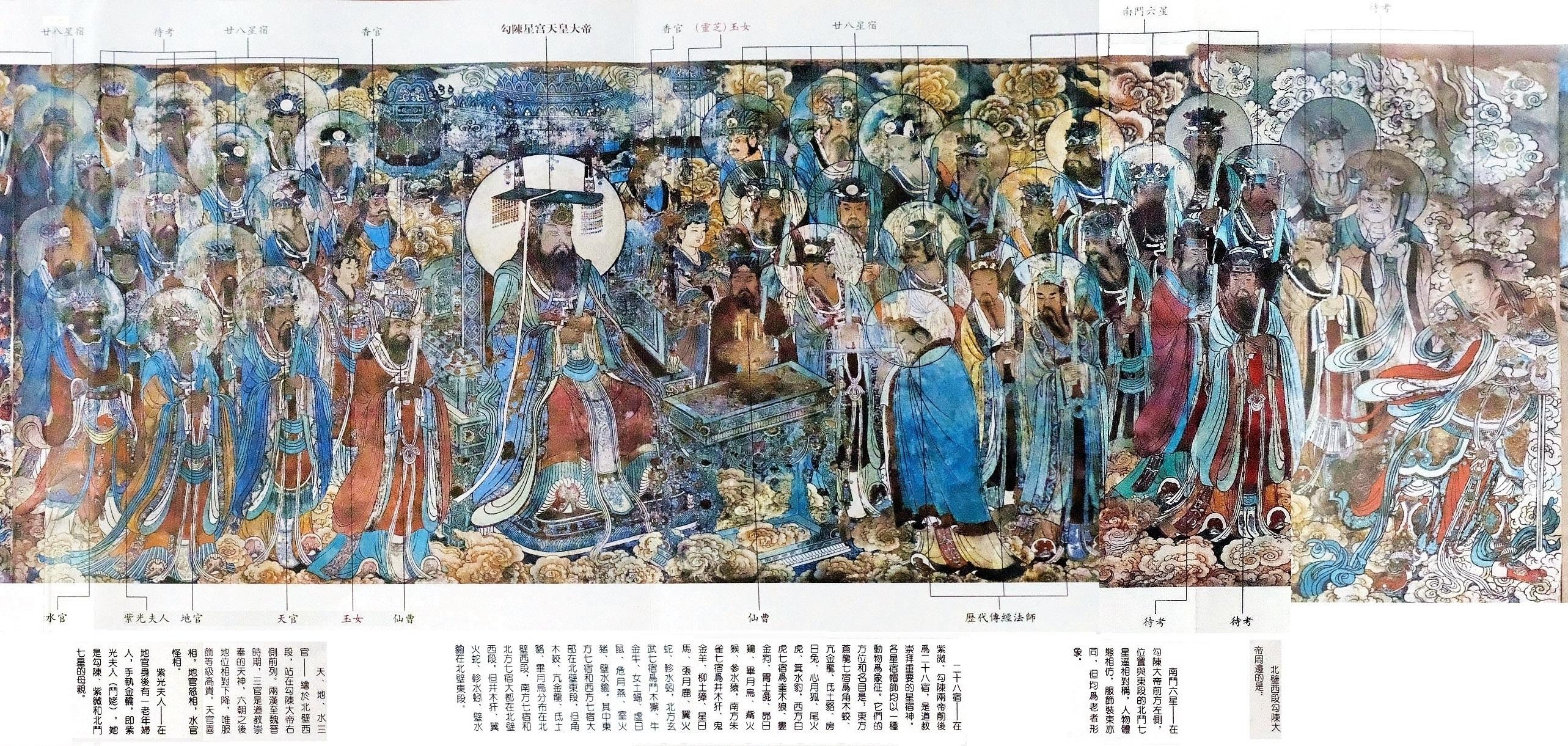 山西永乐宫三清殿-元代壁画《朝元图》:290位神仙,浩荡朝拜道祖,满壁风生星起(5)勾陈大帝【高清超大图】 - 知乎