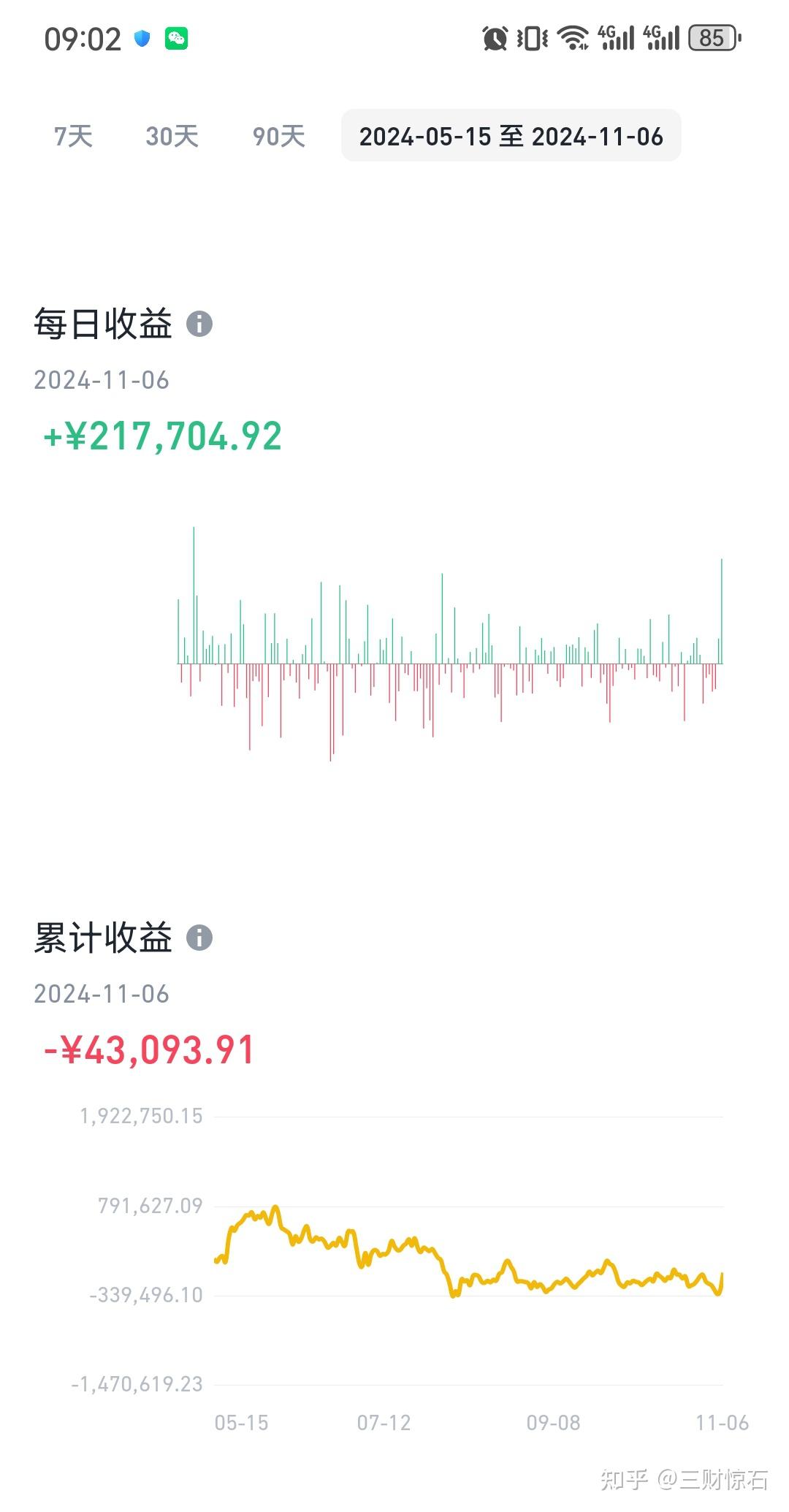 比特币突破76000美金，是风险还是机遇？行情还会跌下去？ - 知乎