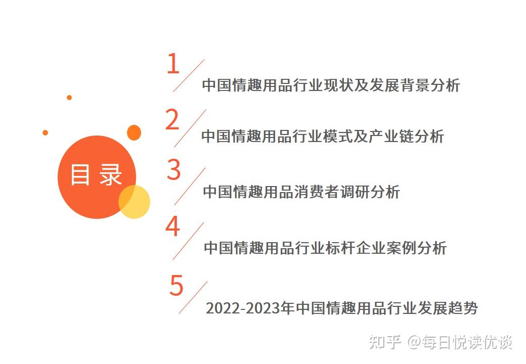 2025 年情趣用品市场规模将达 2081.3 亿元，行业生产趋于成熟