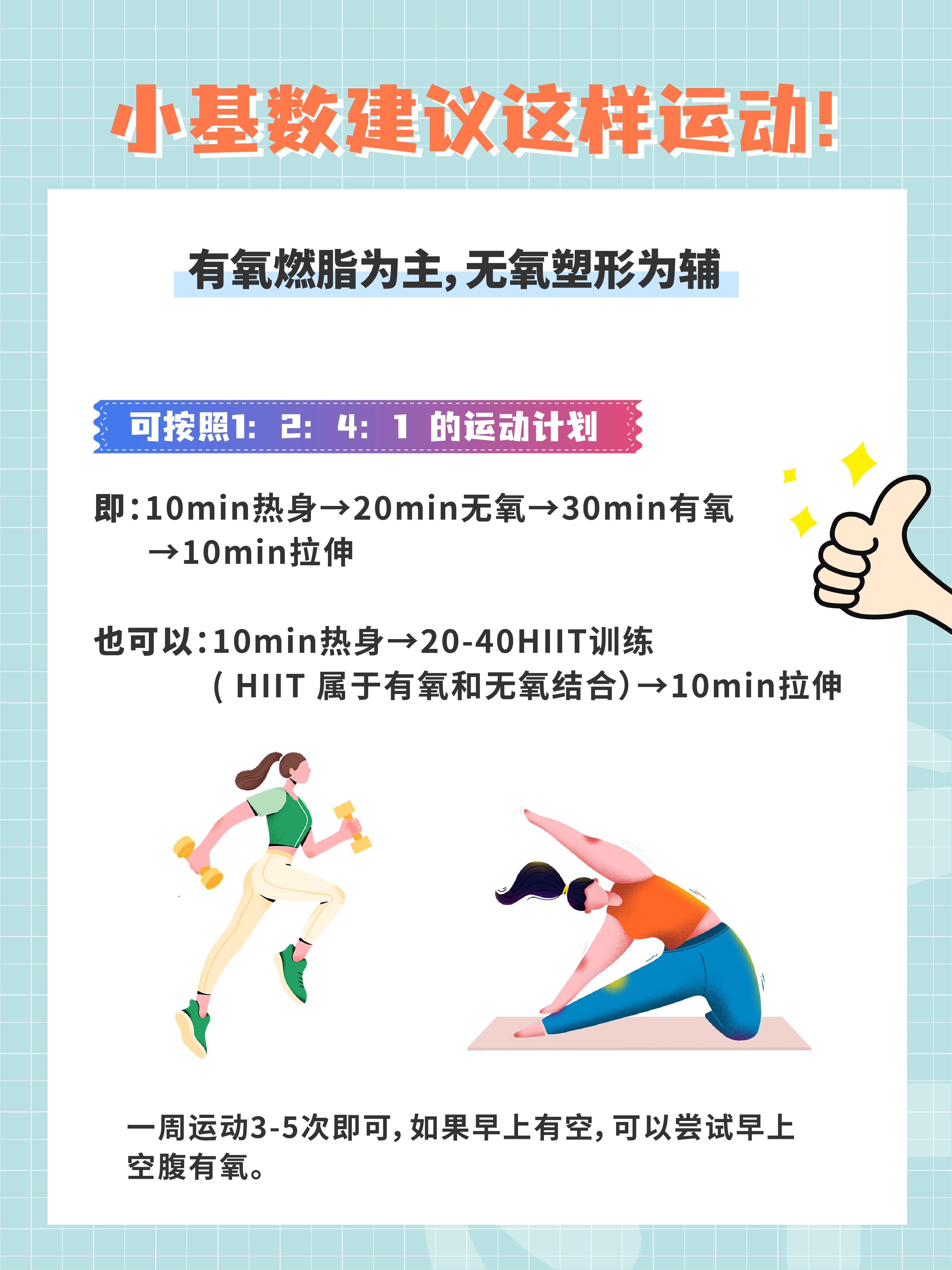 100-120斤的小基数怎么减肥? - 知乎