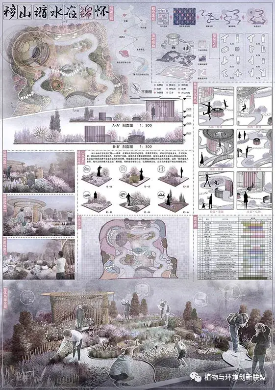 2021成都·大学生主题花境设计大赛获奖作品 - 知乎