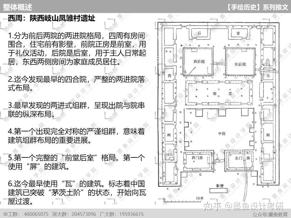 手绘历史a03陕西岐山凤雏村遗址平面图视频演示步骤解析