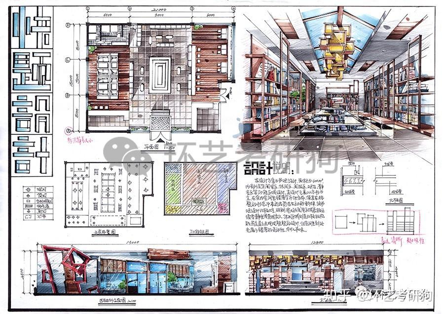 室内快题丨阅读空间(书店书吧书房)专题作品集锦/环艺考研狗 - 知乎