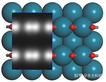 Materials Studio官方教程（Help-Tutorials）- 模拟CO在Pd（110）上的STM图 - 知乎