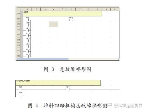 堆取料机电气故障快速诊断 知乎